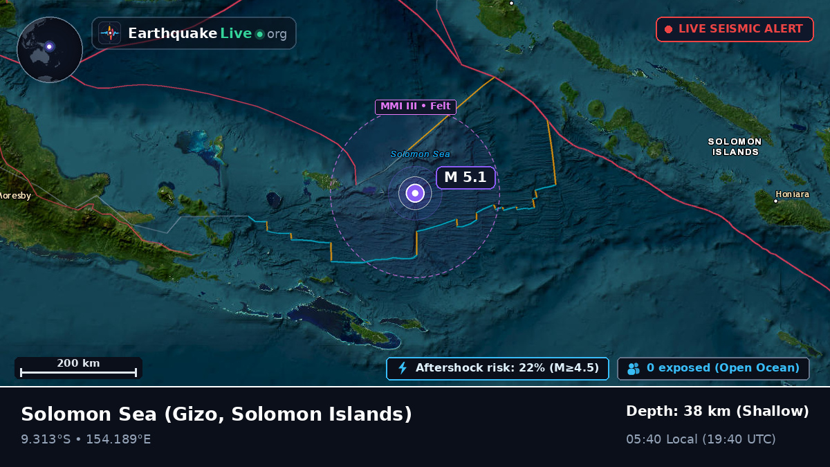 Solomon Sea (Solomon Islands)
