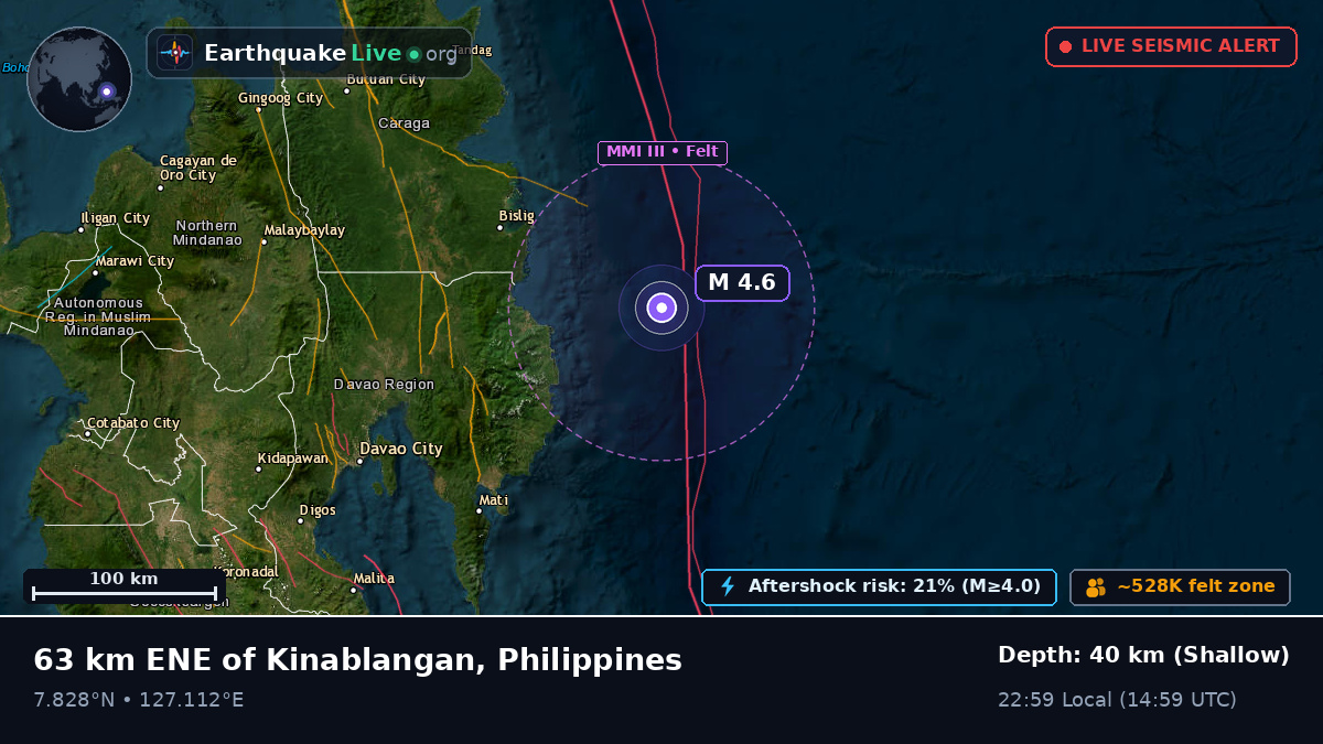 Philippine Sea (Philippines)