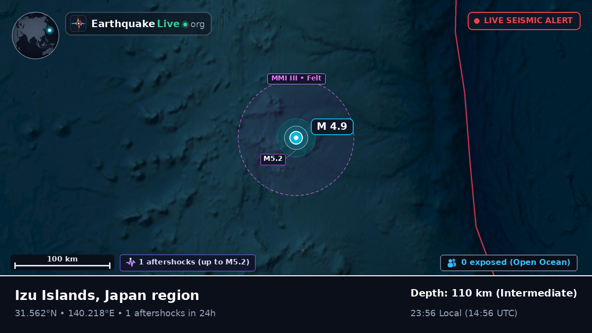North Pacific Ocean (Japan)