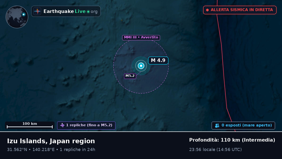 Oceano Pacifico settentrionale (Giappone)