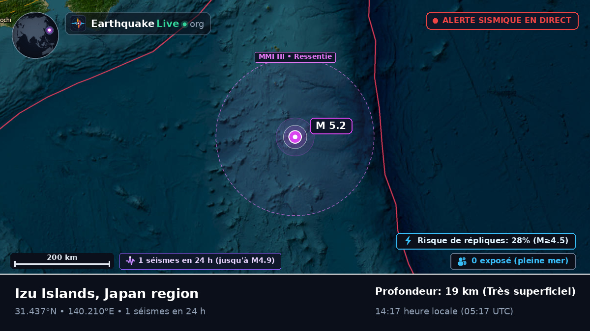 Océan Pacifique Nord (Japon)