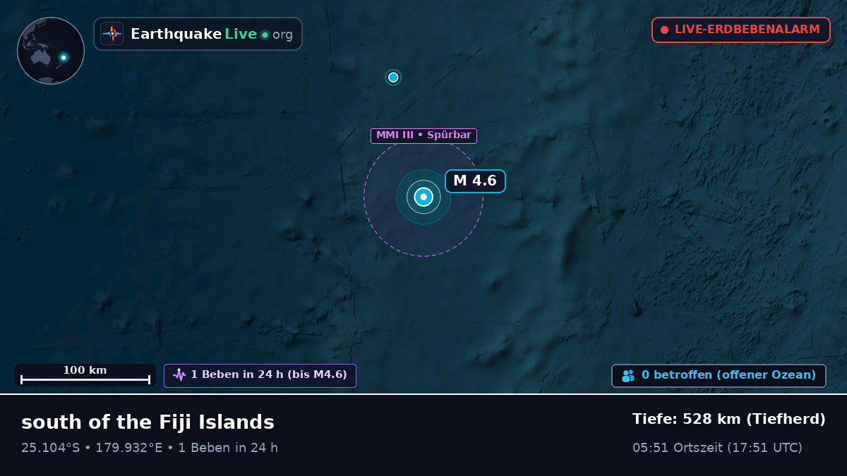 Südpazifik (Kermadec Islands)