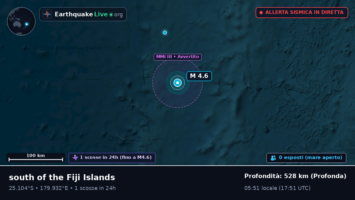 Oceano Pacifico meridionale (Kermadec Islands)