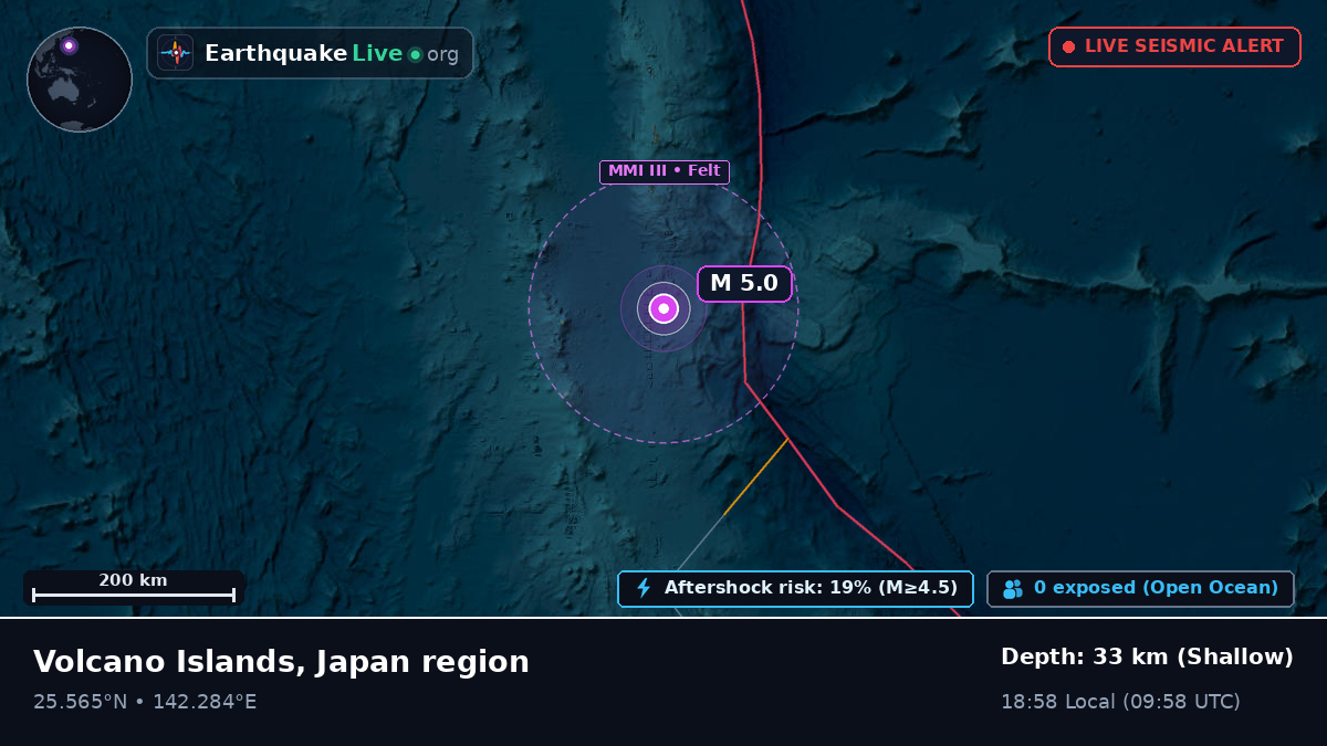 Philippine Sea (Japan)