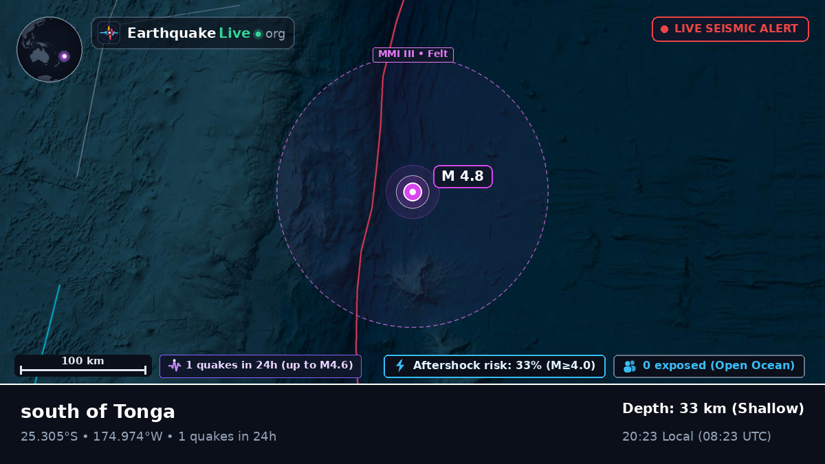 South Pacific Ocean (Tonga)