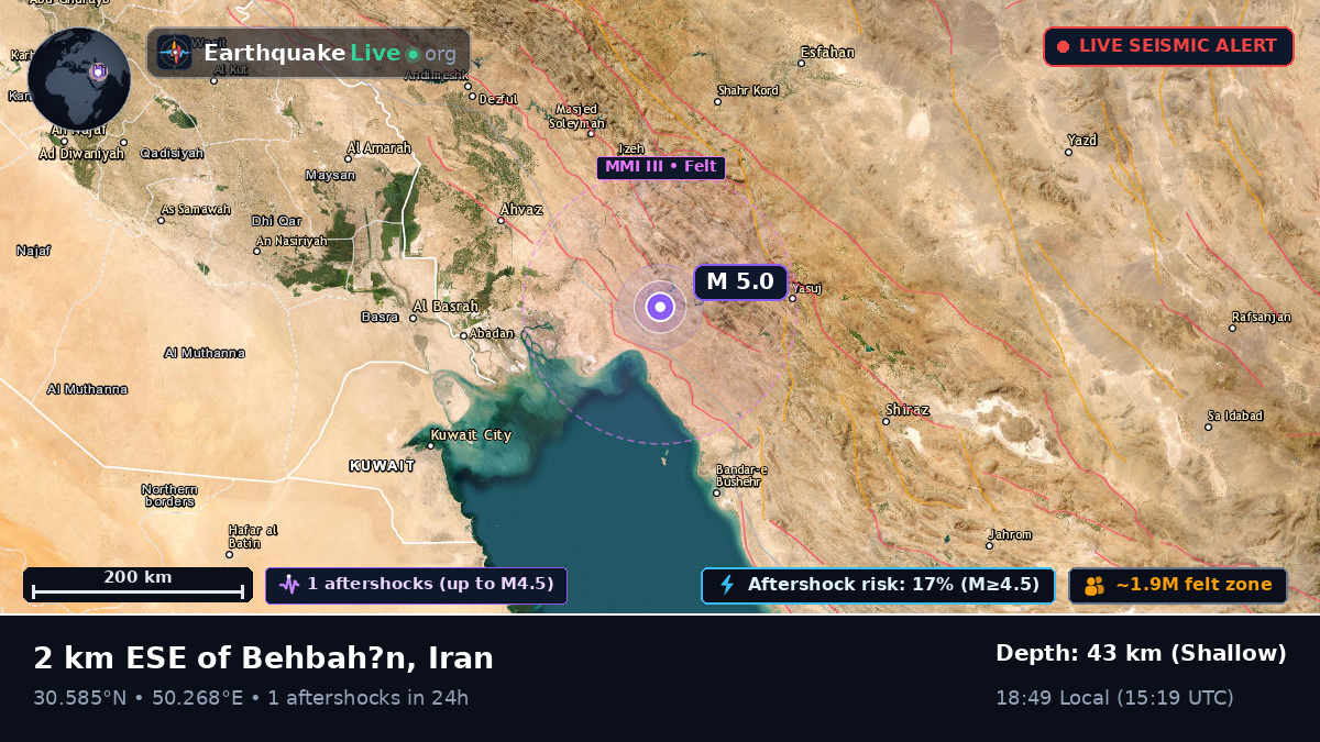 Behbehan, Khuzestan, Iran