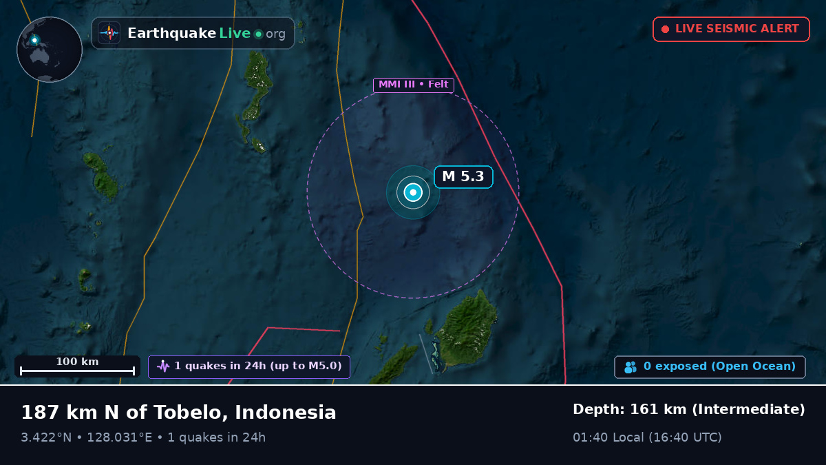 North Pacific Ocean (Indonesia)