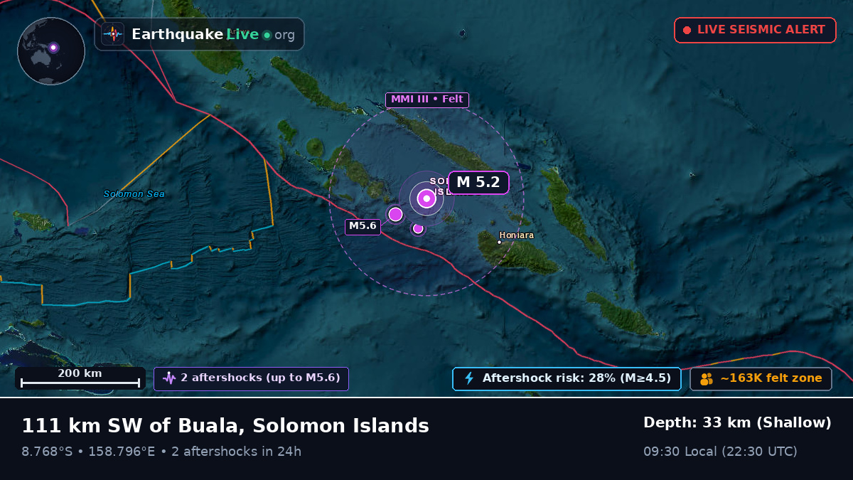 Solomon Sea (Solomon Islands)