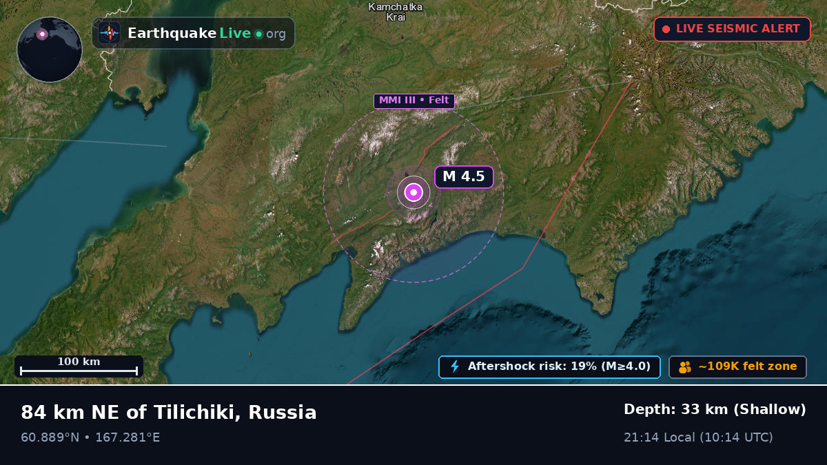 Kamchatka, Russia