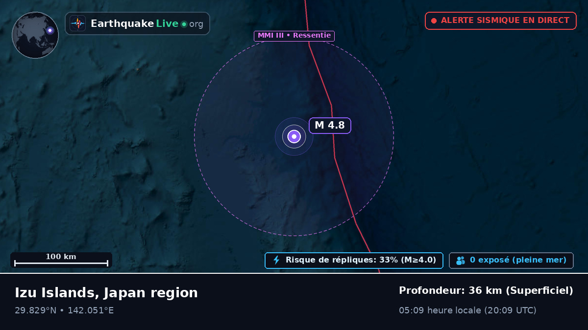 Océan Pacifique Nord (Japon)