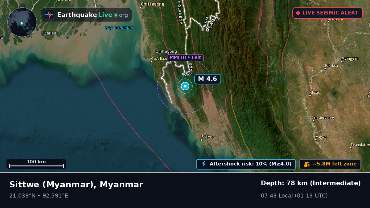 Rakhine, Myanmar