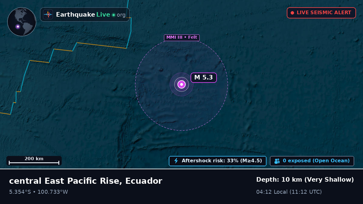 South Pacific Ocean (Ecuador)