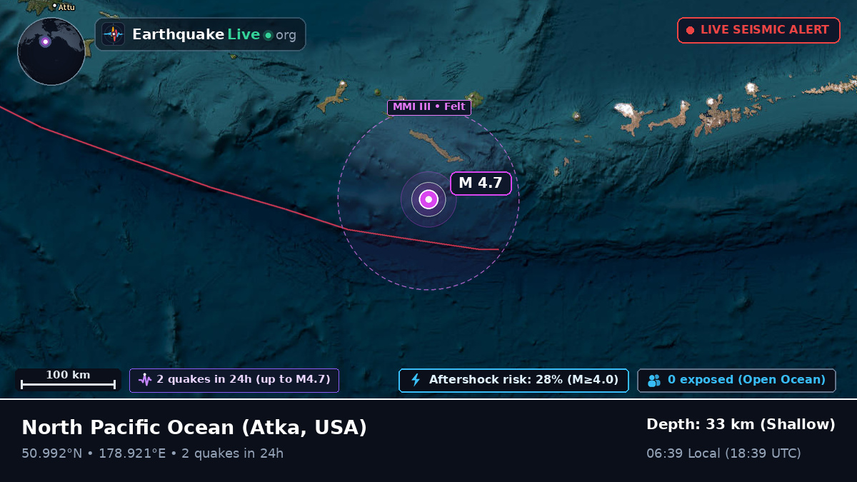 North Pacific Ocean (USA)