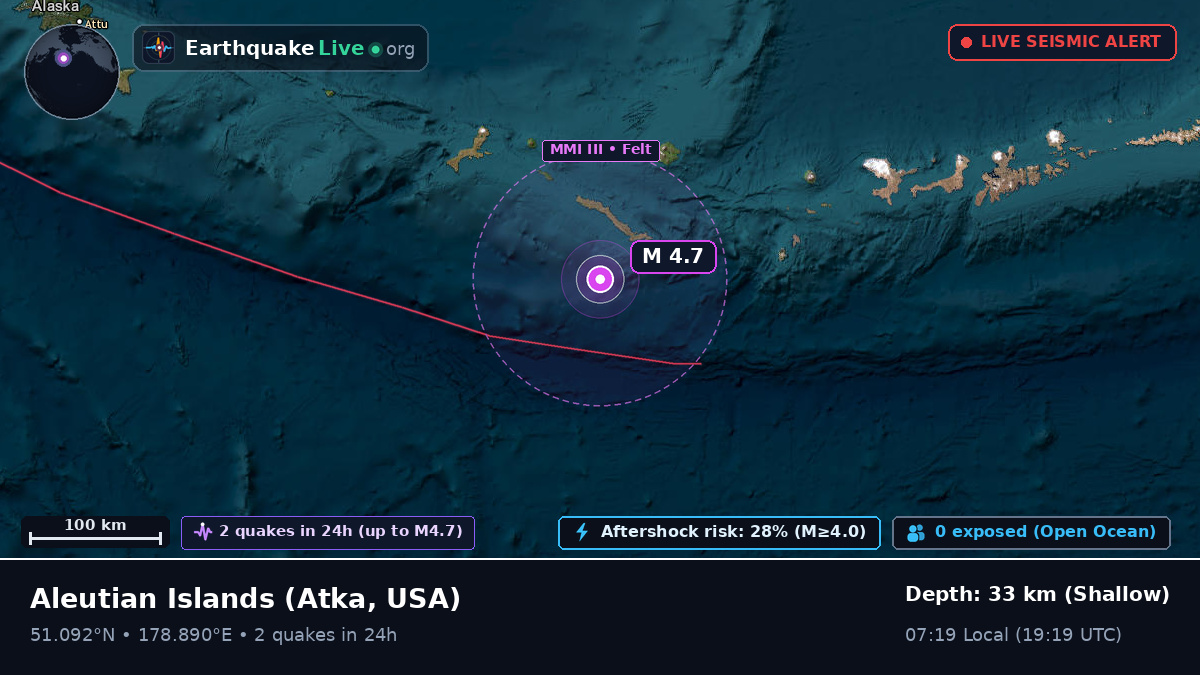 Aleutian Islands (USA)