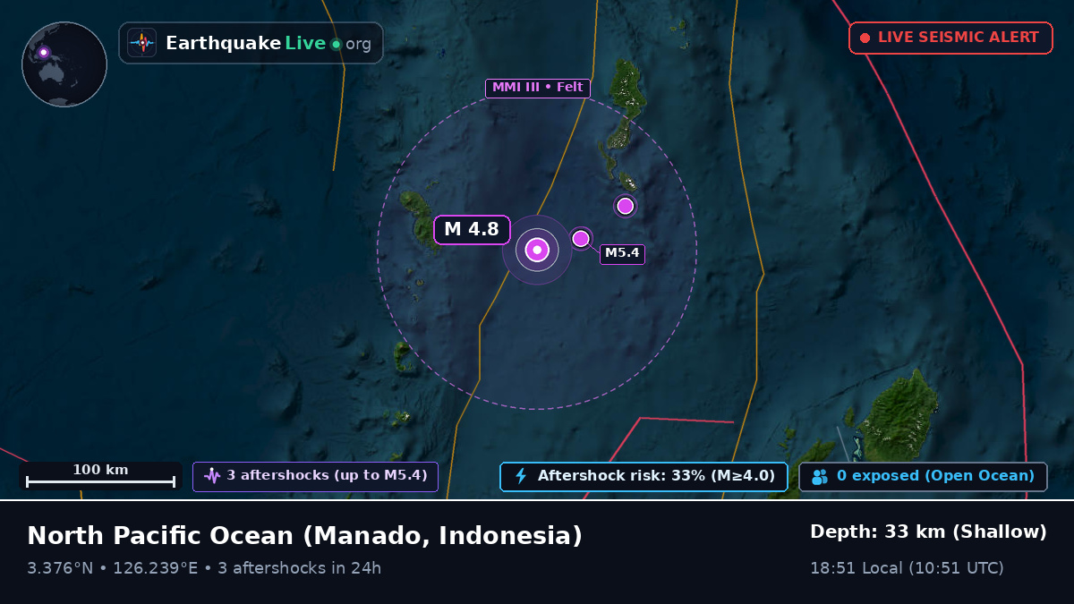 North Pacific Ocean (Indonesia)