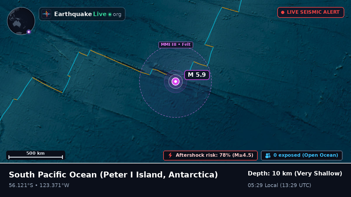 South Pacific Ocean (Antarctica)