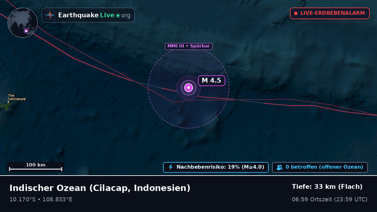 Indischer Ozean (Indonesien)