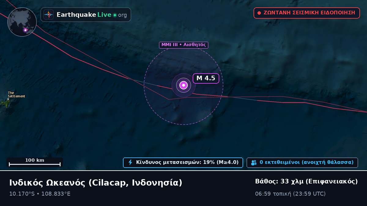Ινδικός Ωκεανός (Ινδονησία)