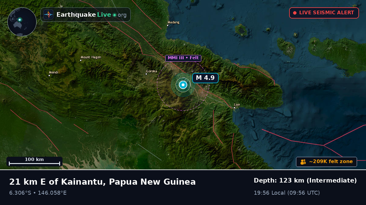 Eastern Highlands, Papua New Guinea