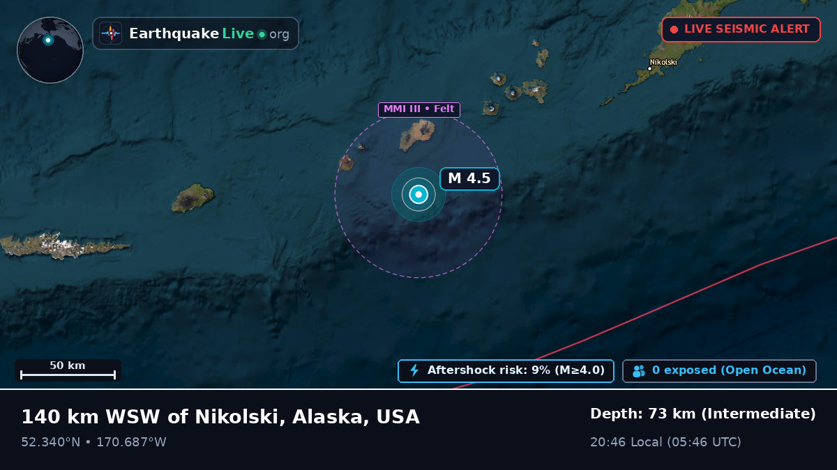 Bering Sea (USA)