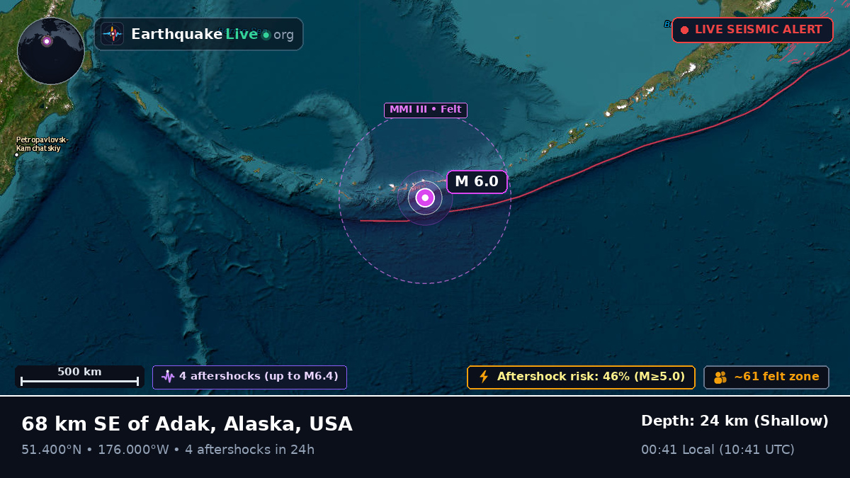 Aleutian Islands (USA)