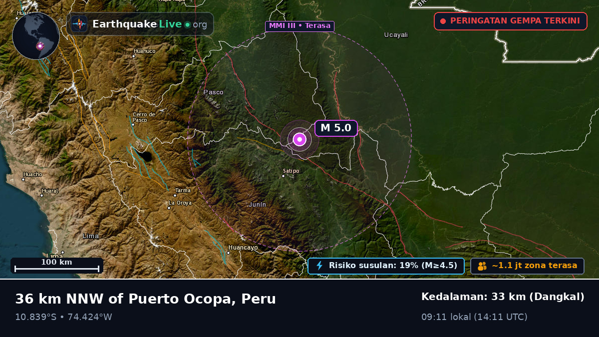 Junín, Peru