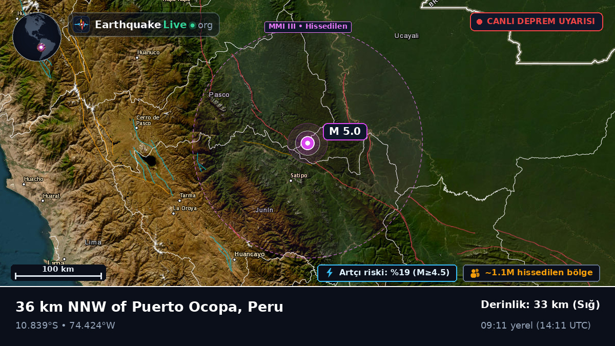 Junín, Peru