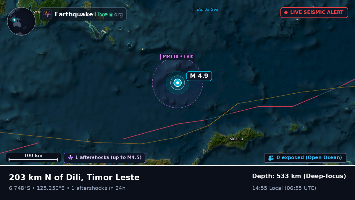 Banda Sea (East Timor)