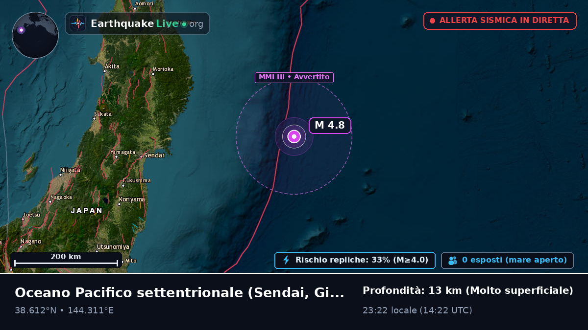 Oceano Pacifico settentrionale (Giappone)