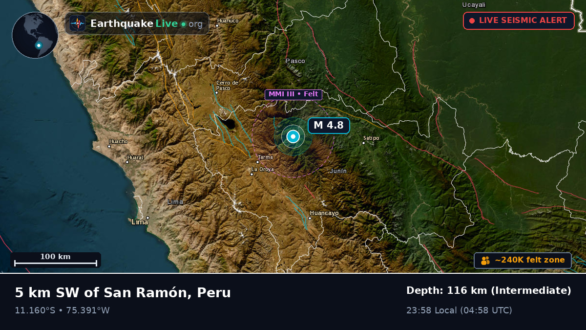 Junín, Peru