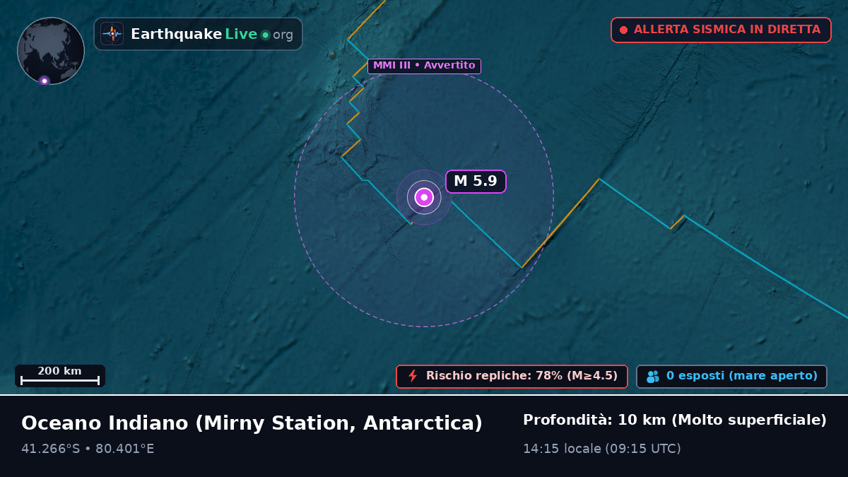 Oceano Indiano (Antarctica)
