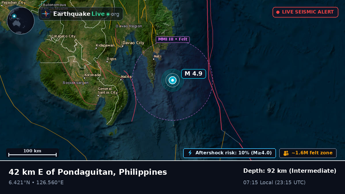 Philippine Sea (Philippines)