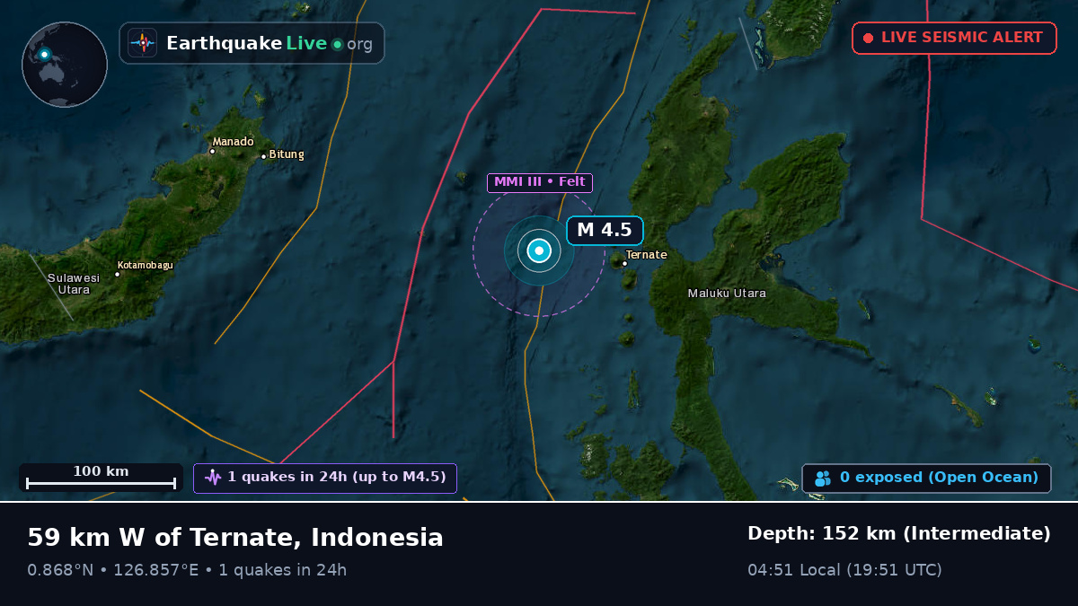 Molucca Sea (Indonesia)