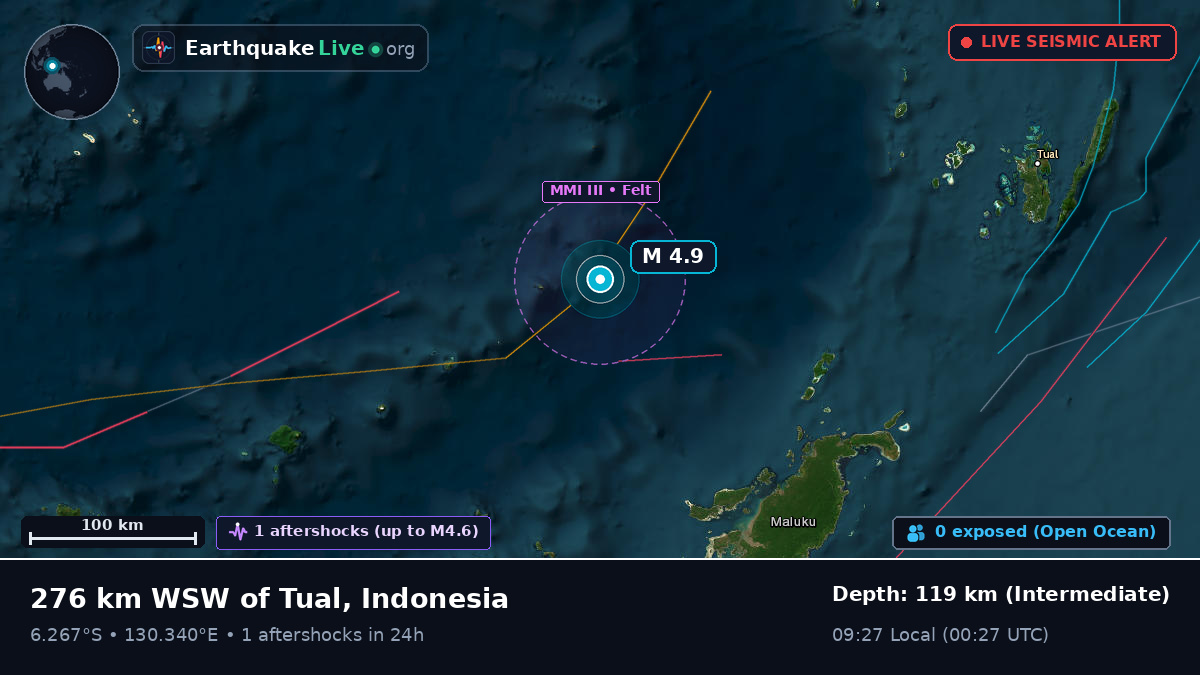 Banda Sea (Indonesia)