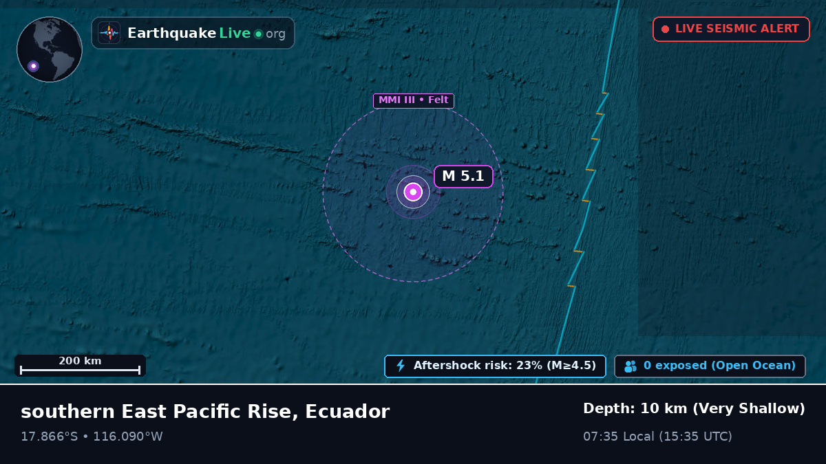 South Pacific Ocean (Ecuador)