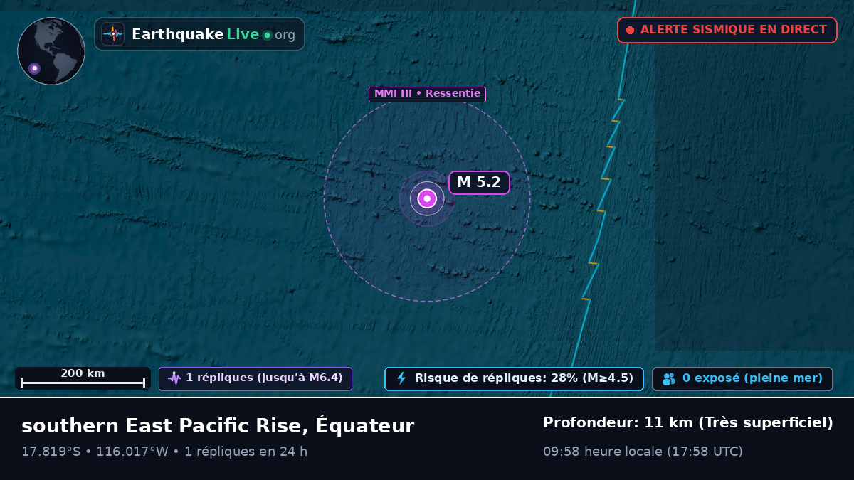 Océan Pacifique Sud (Équateur)