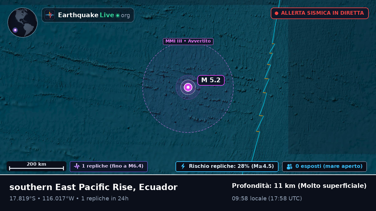 Oceano Pacifico meridionale (Ecuador)