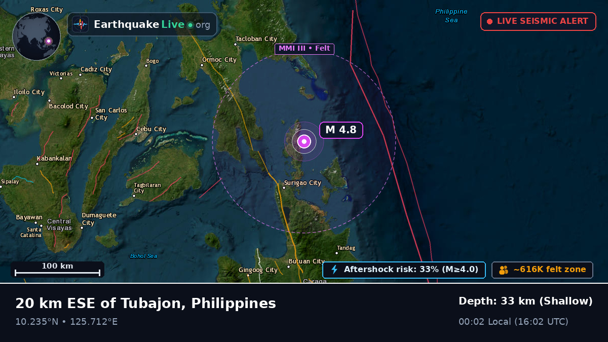 Philippine Sea (Philippines)