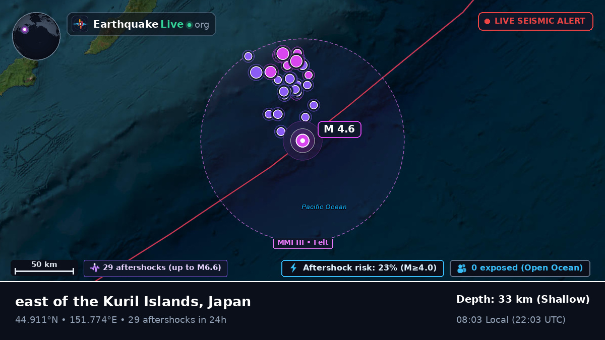 North Pacific Ocean (Japan)