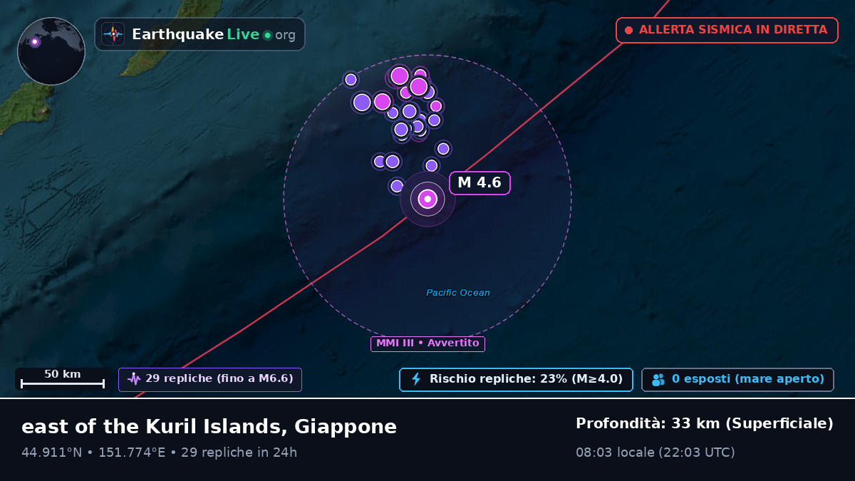 Oceano Pacifico settentrionale (Giappone)