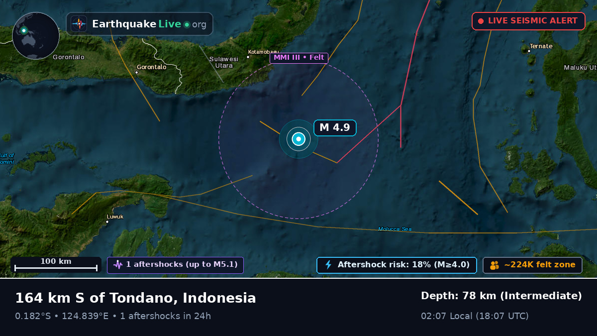 Molucca Sea (Indonesia)