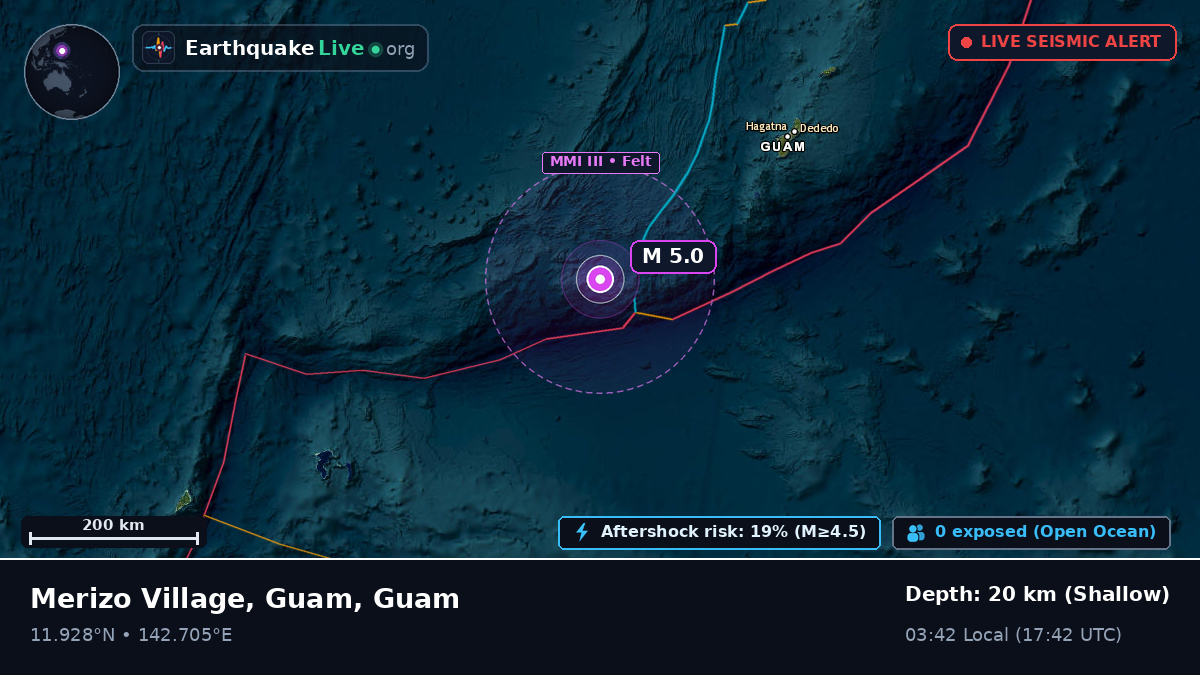 Philippine Sea (Guam)