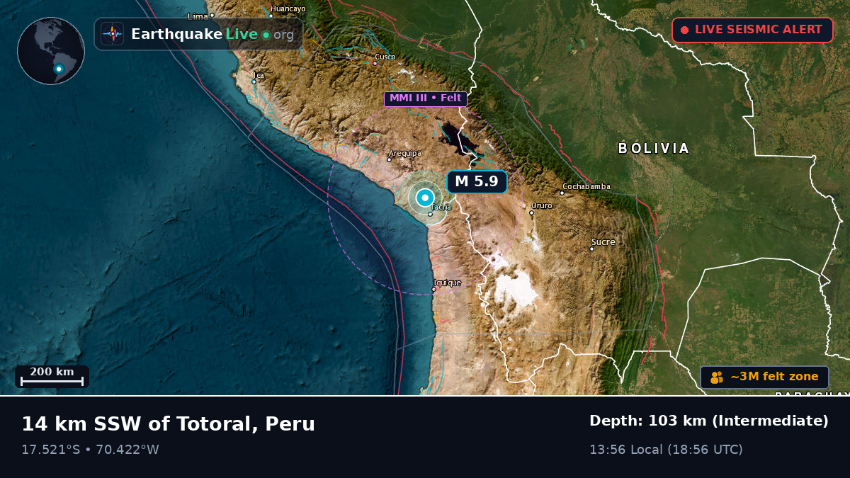 Tacna, Peru