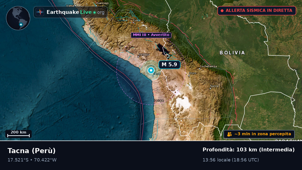 Tacna, Perù