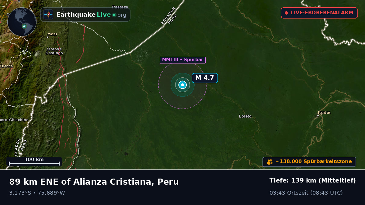 Loreto, Peru