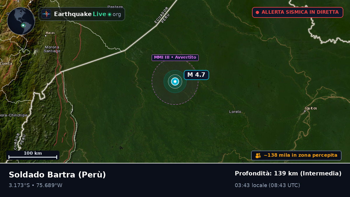 Loreto, Perù