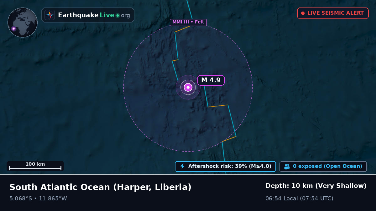 South Atlantic Ocean (Liberia)