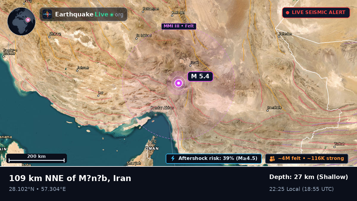 Hormozgan, Iran