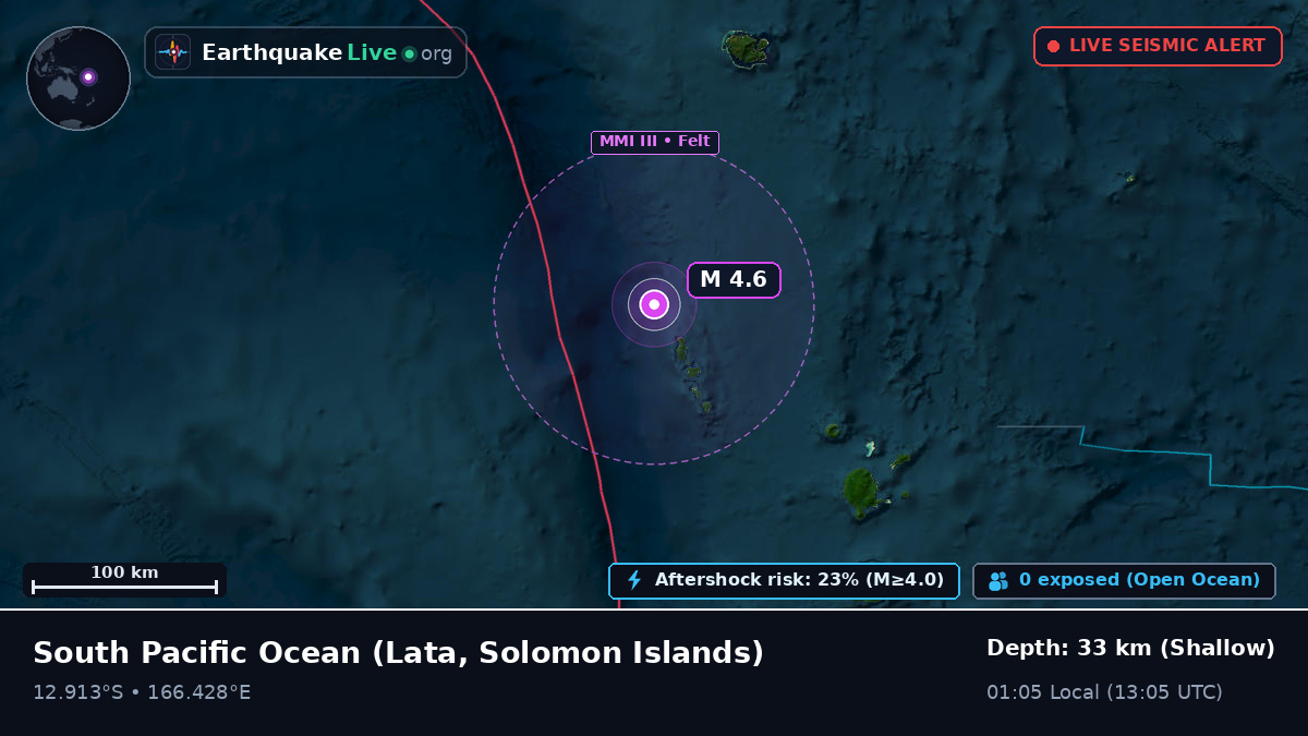 South Pacific Ocean (Solomon Islands)