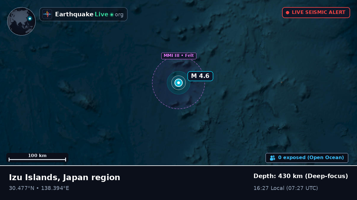 North Pacific Ocean (Japan)